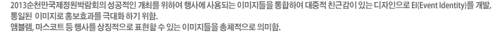 2013순천만국제정원박람회 성공적인 개최를 위하여 행사에 사용되는 이미지들을 통합하여 대중적 친근감이 있는 디자인으로 EI-Event Identity를 개발, 통일된 이미지로 홍보효과를 극대화 하기 위함.
앰블렘, 마스코트 등 핼사를 상징적으로 표현할 수 있는 이미지들을 총체적으로 의미함.