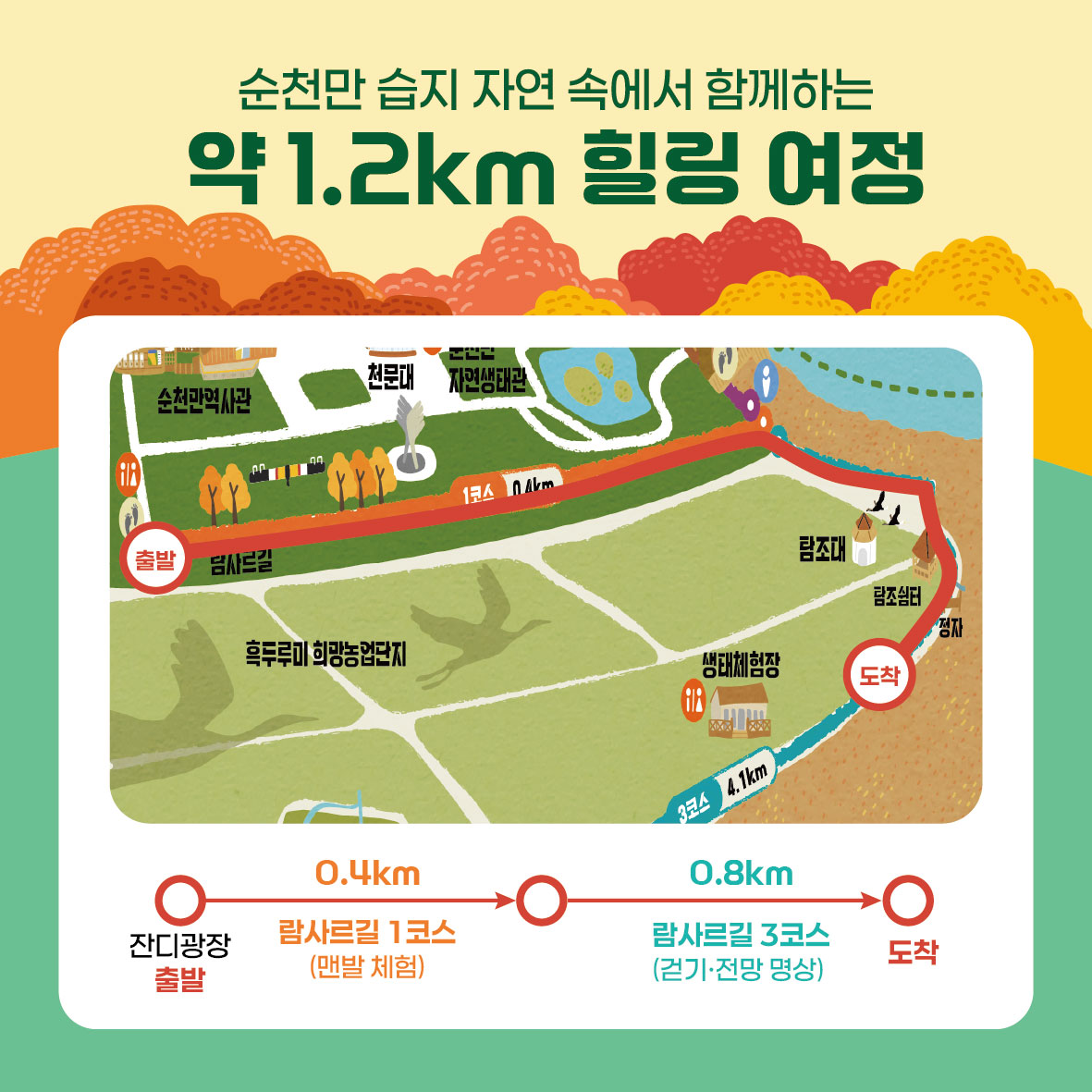 순천만 맨발 힐링로드