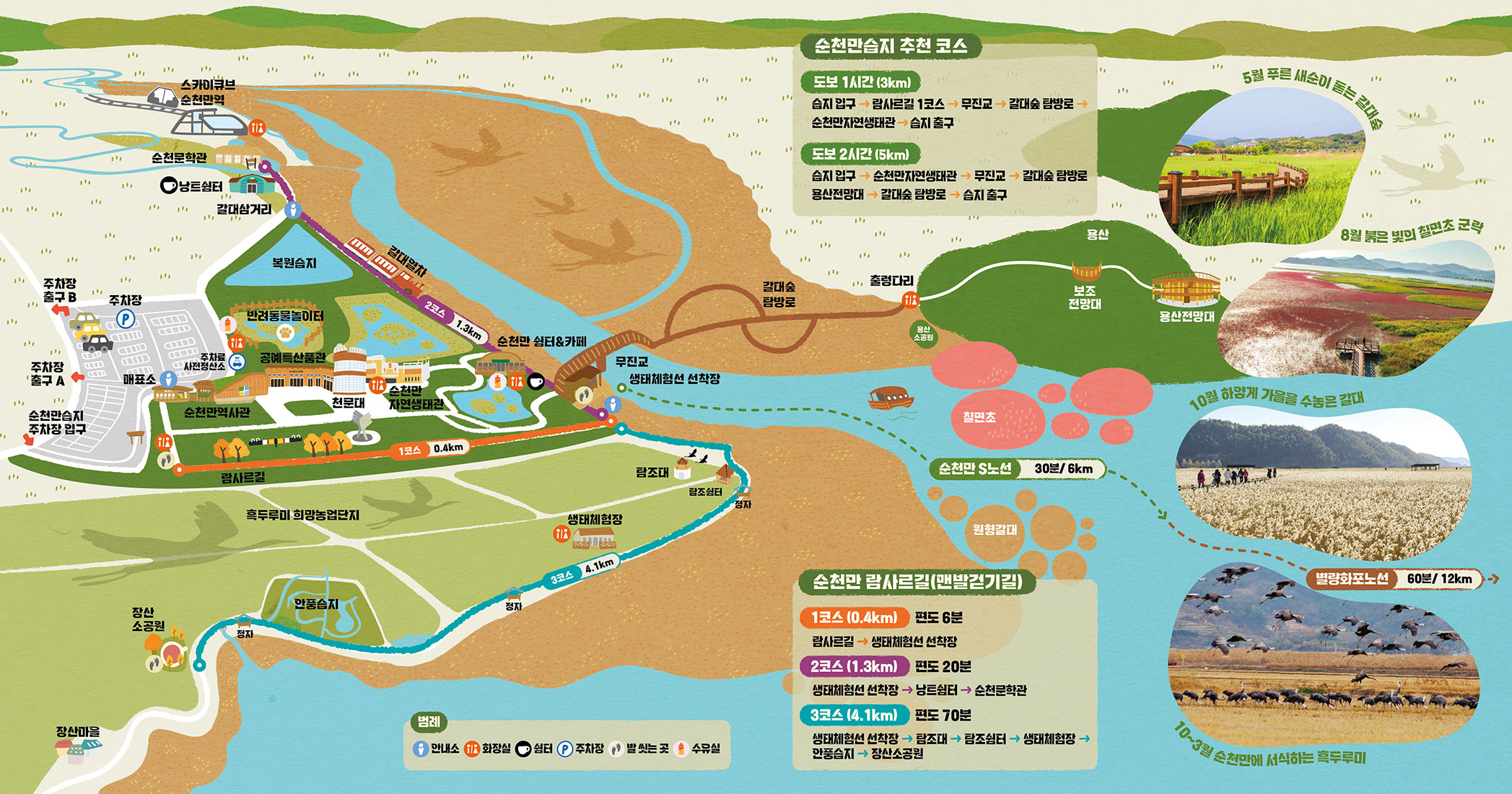 순천만습지 시설물 및 장애인 이용 가능 시설등이 표시된 지도입니다. 왼쪽부터 주차장, 매표소, 출입구등이 있으며 길을 따라 천문대, 순천만자연생태관등이 있습니다. 지도 중앙에는 생태연못, 흑두루미소망터널, 소리체험관이 위치하고 있으며 소리체험관 우측으로 체험선매표소 및 체험선등이 있습니다. 체험선매표소 오른쪽으로는 무진교 다리가 있으며 무진교 다리 입구부터 경사가 있어 휠체어 이동은 동반자의 도움이 필요한 구간입니다. 무진교 다리를 지나면 평지입니다. 무진교 다리 오른쪽으로 갈대숲탐방로 용산소공원등이 있으며 용산소공원부터 용산전망대까지는 가파른 등산로로 이동하여 용산전망대까지 갈 수 있습니다.